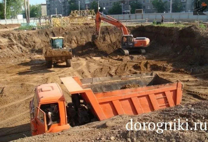 Рытье котлованов и траншей в Талдоме | Дорожно-строительная компания ФОРА | dorogniki.ru